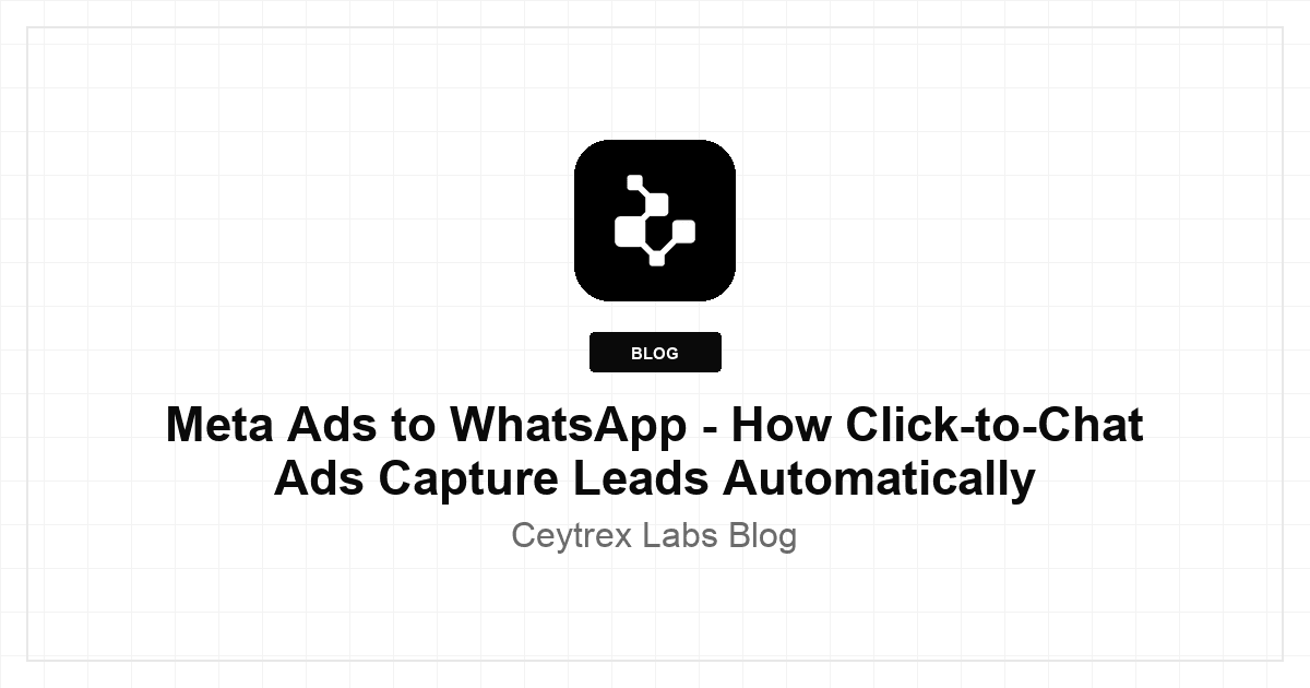 Meta Ads to WhatsApp - How Click-to-Chat Ads Turn Into Orders Customers Actually Hear Back About