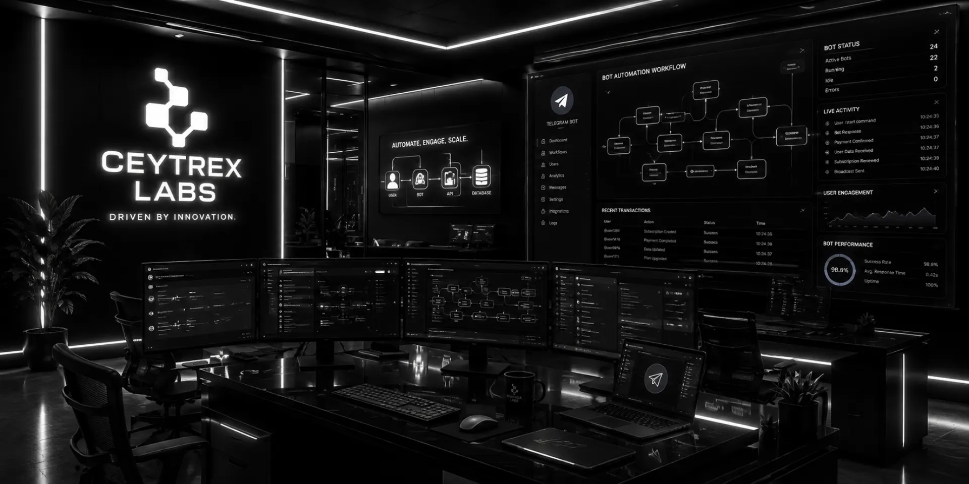 Telegram bot development visual for Ceytrex Labs